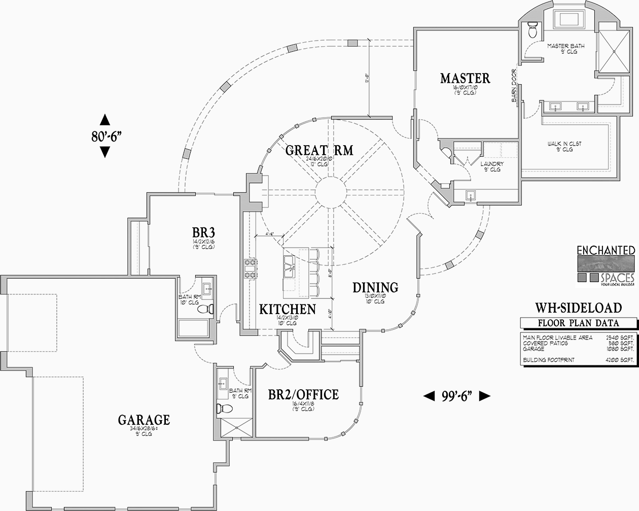 The Parade of Homes Custom Home Plan